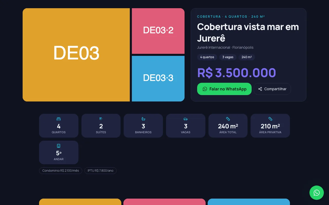 Modelo Moderno no computador